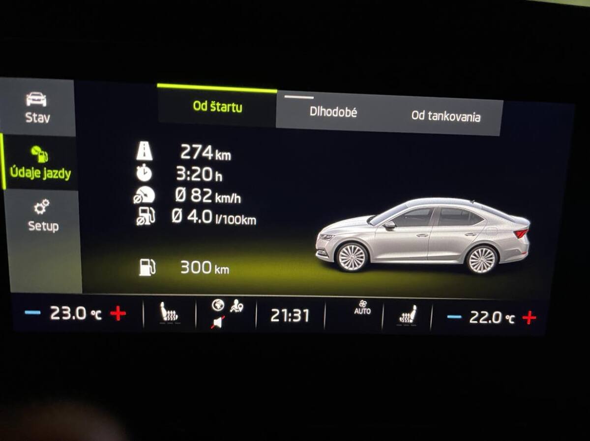 Škoda Octavia 2.0 TDI - test 2023