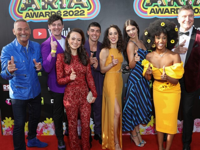 Skupina The Wiggles