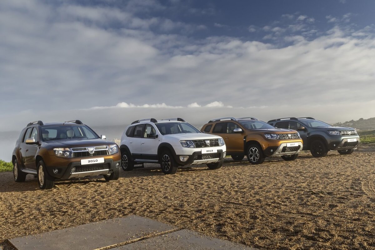 Dacia Duster - 2023
