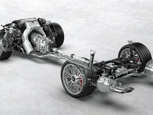 Porsche Panamera - podvozok Active Ride 2024