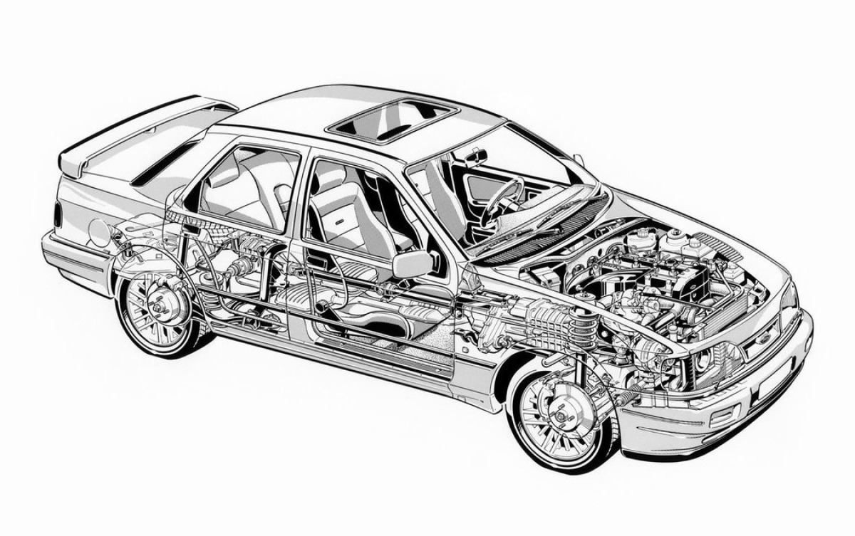 Ford Sierra