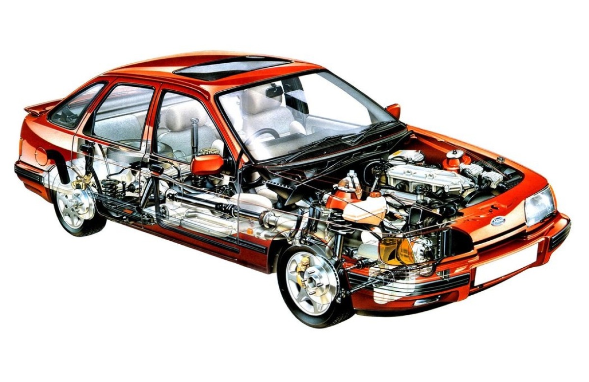 Ford Sierra