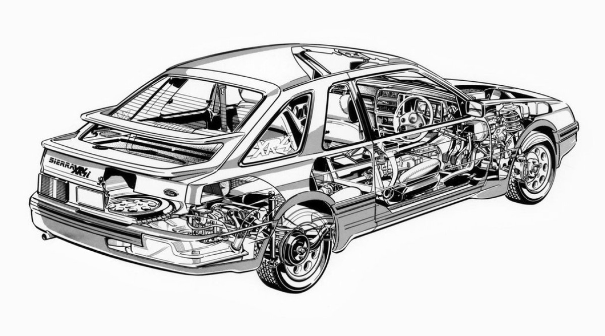 Ford Sierra