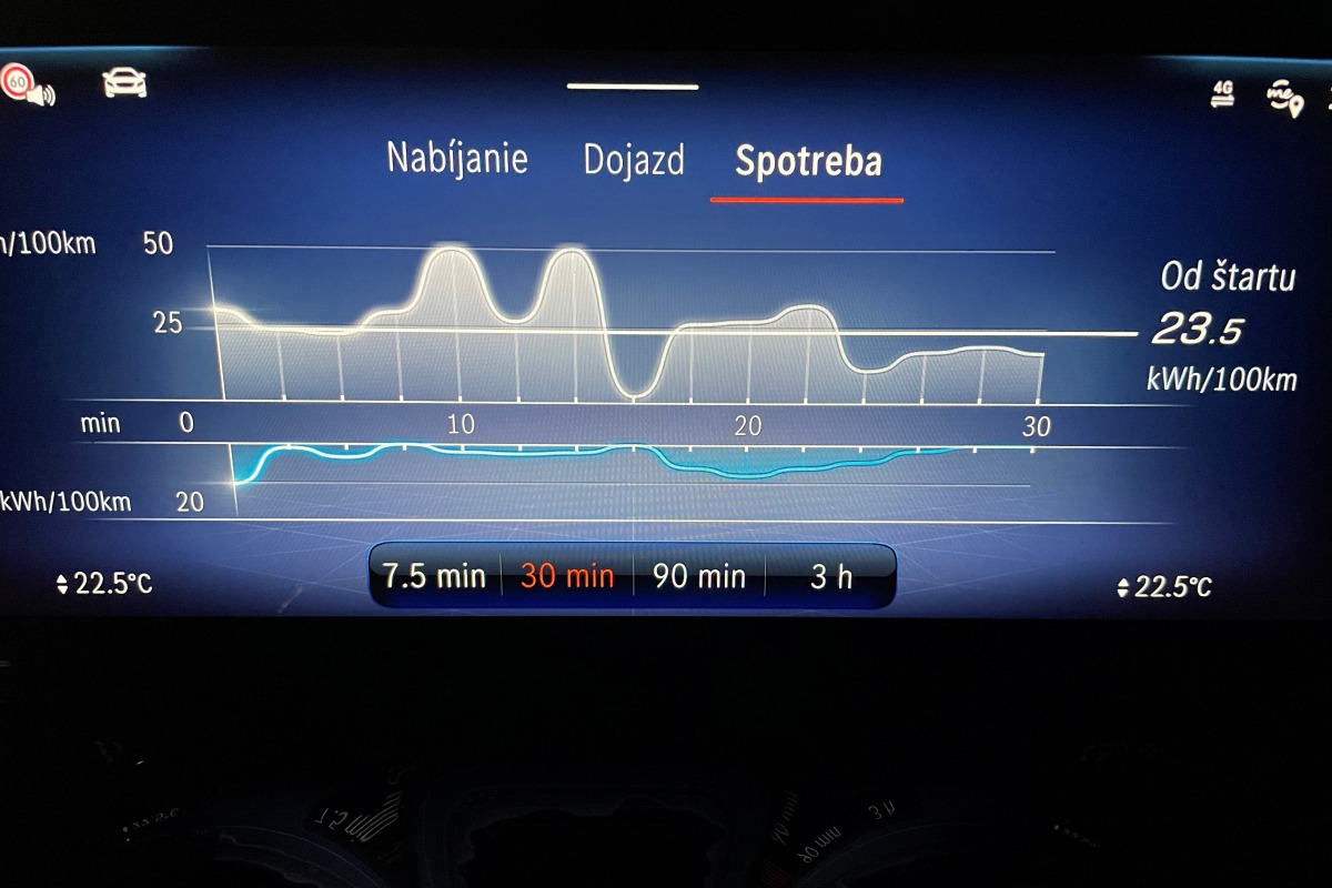 MG5 Electric - test 2024