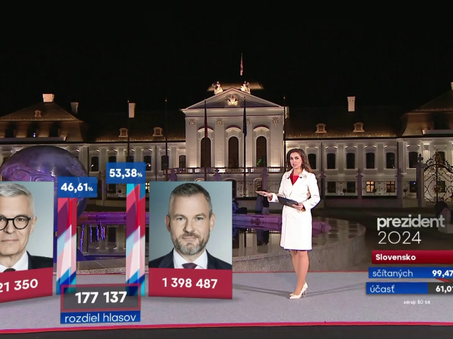 Prezident 2024 Volebna noc augmentovana realita