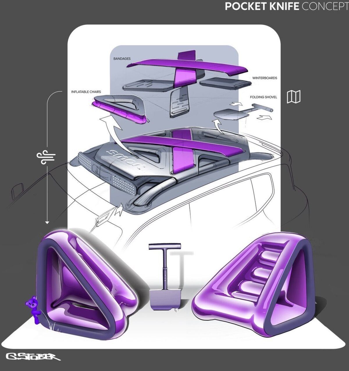 Smart 5 Concept - 2024