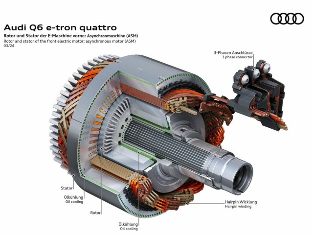 Audi - nové elektromotory pre platformu PPE