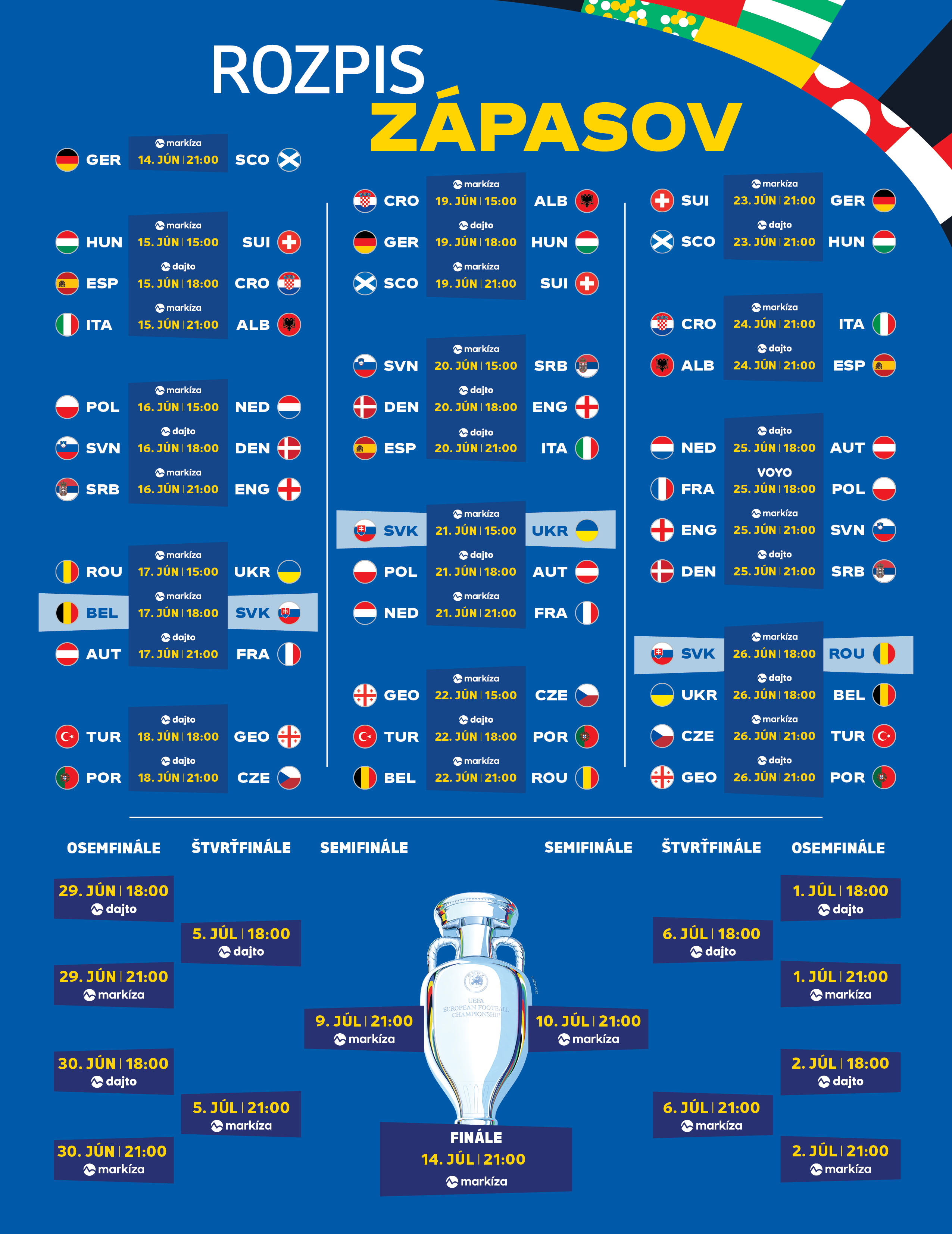 UEFA EURO 2024 kompletný rozpis zápasov