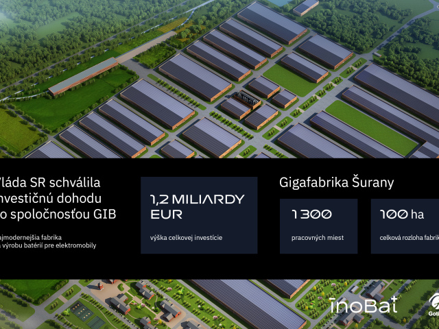 Fabrika Surany