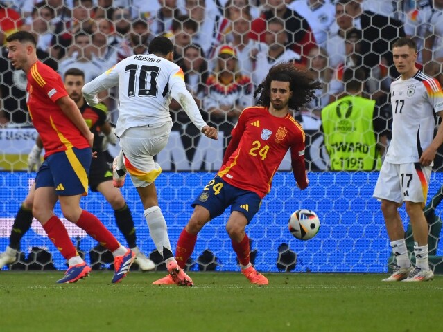 Marc Cucurella
