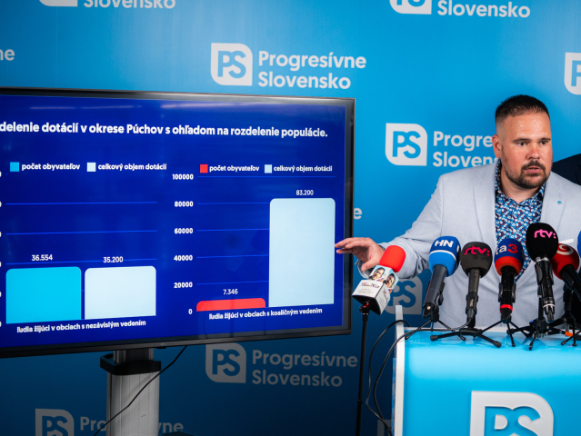 Marek Lackovič, Michal Šimečka