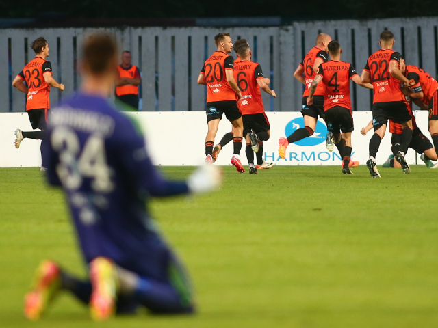 MFK Ružomberok