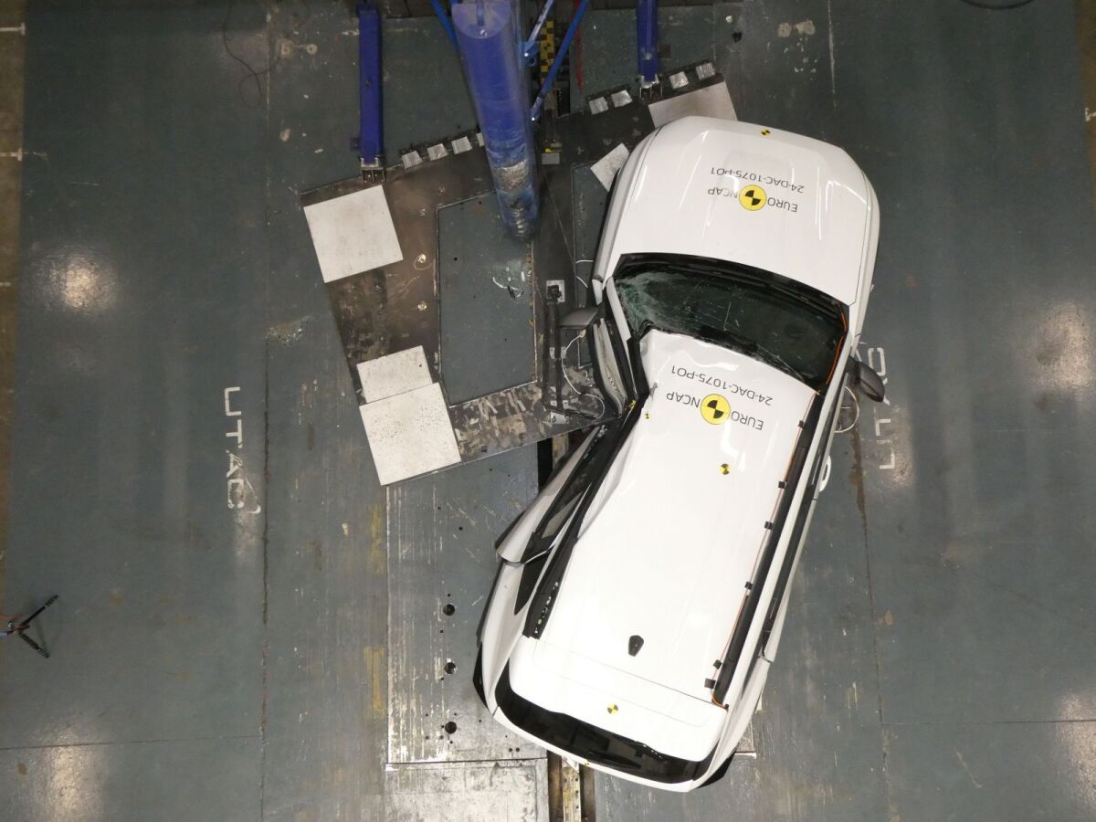 Dacia Duster - Euro NCAP 2024