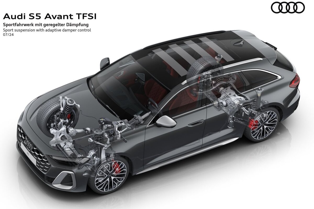 Audi A5 Avant - 2024