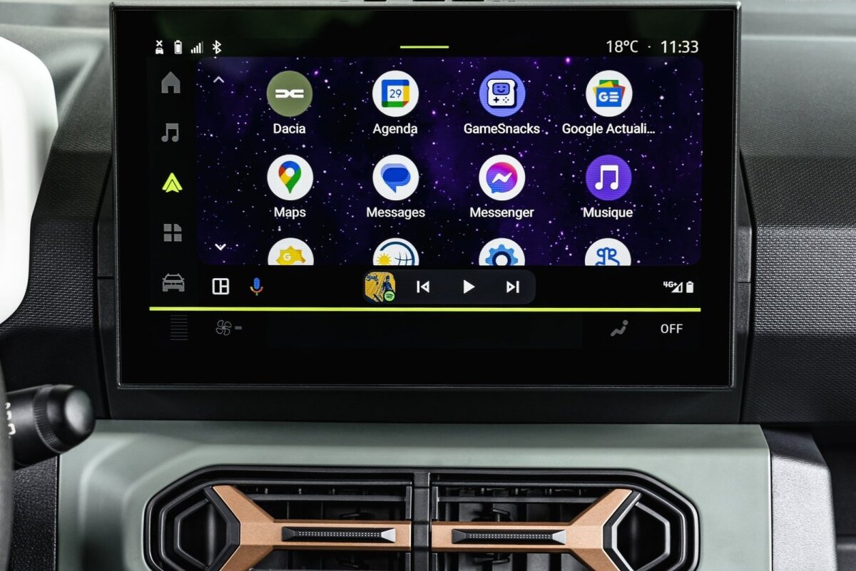 Dacia Spring - 2024