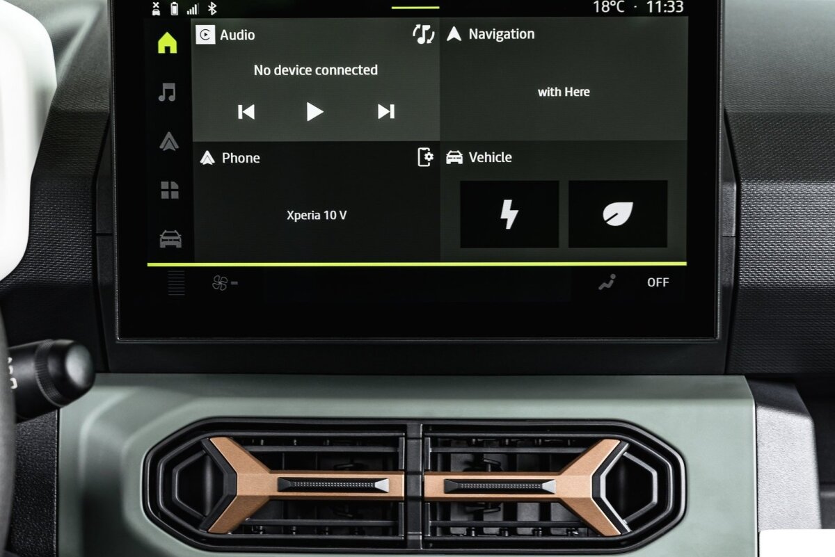 Dacia Spring - 2024