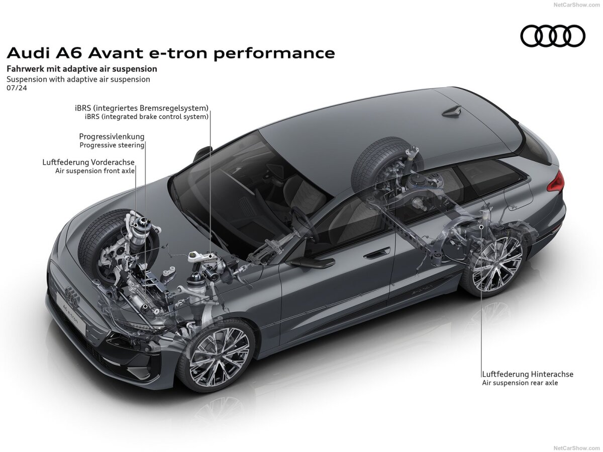 Audi A6 Sportback e-tron - 2024