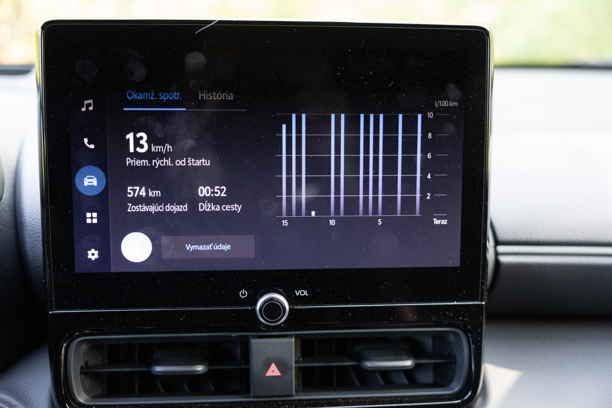 Toyota Yaris Cross Hybrid 130 AWD-i - test 2024