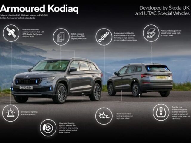 Škoda Kodiaq Armoured - 2024