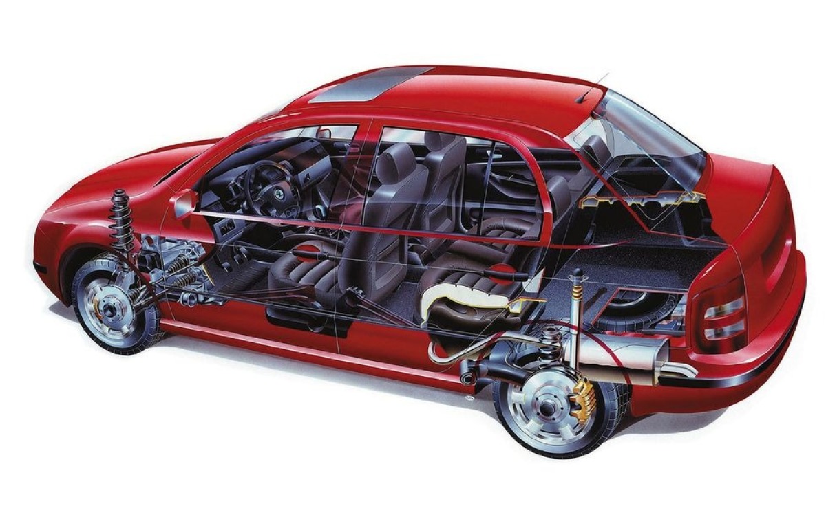 Škoda Fabia - prvá generácia 1999