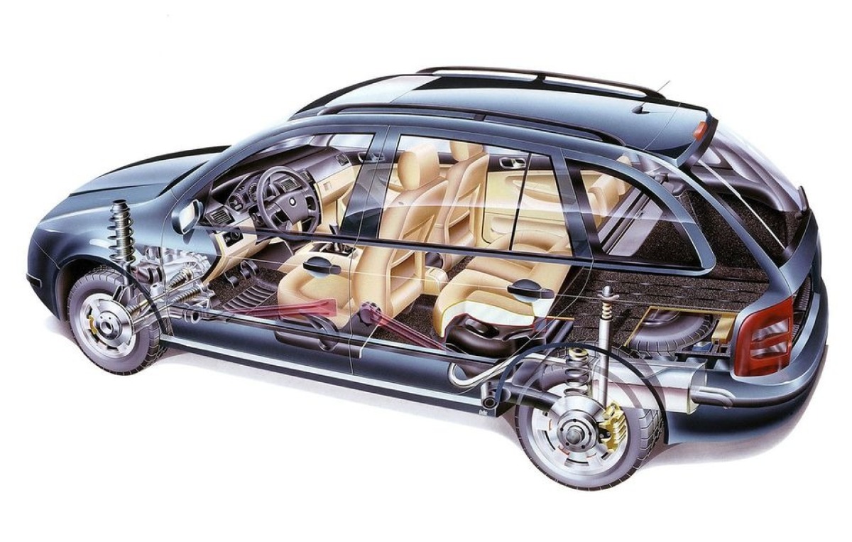 Škoda Fabia - prvá generácia 1999