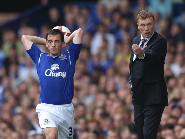 David Moyes