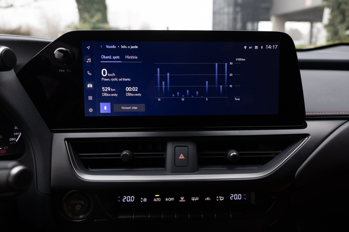 Lexus UX - test 2025