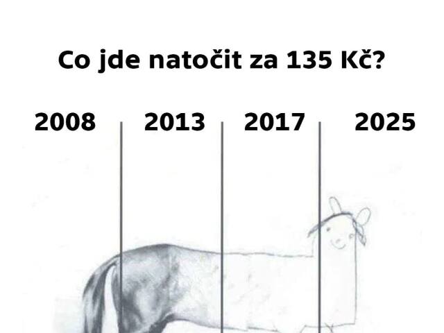 Kampaň ČT