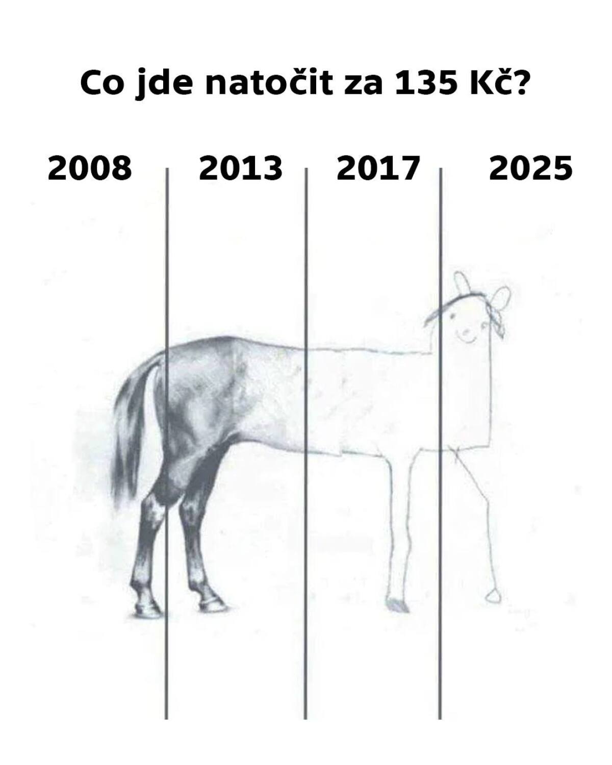 Kampaň ČT