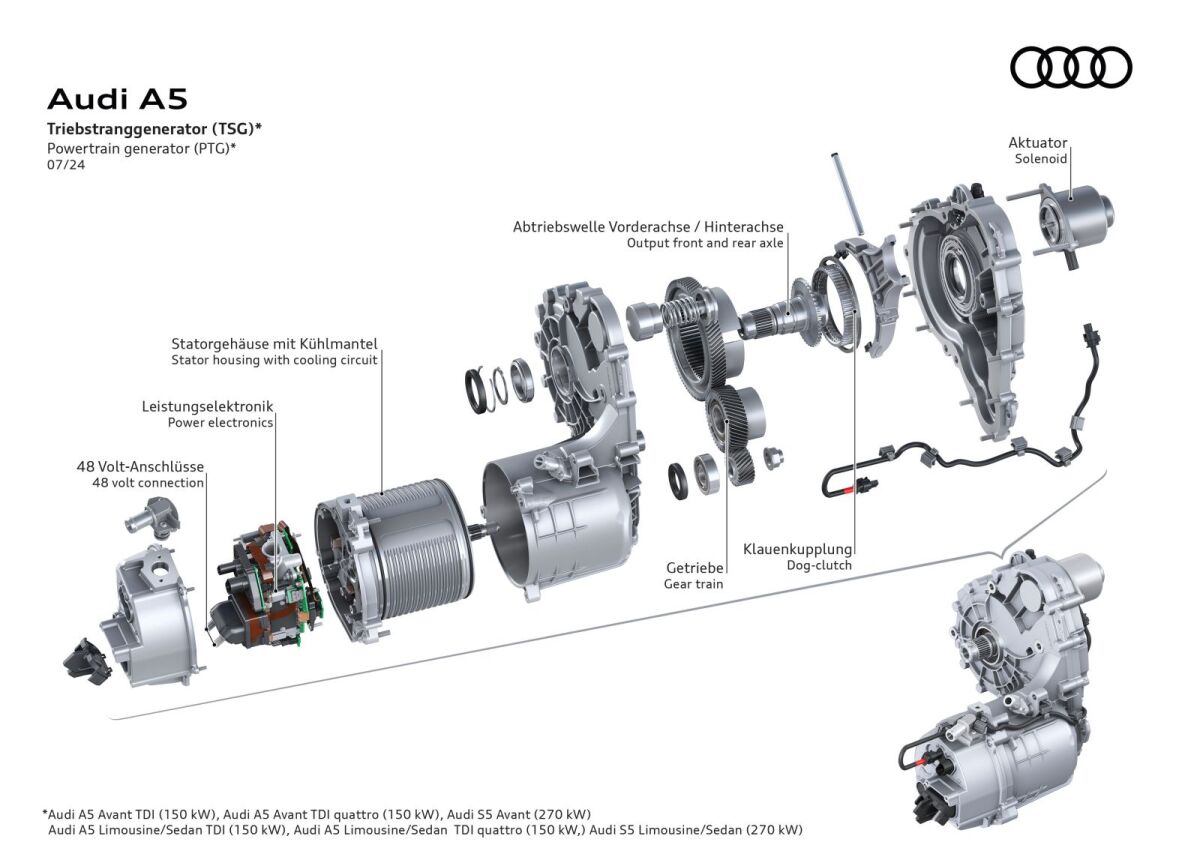 Audi - mild-hybridný systém MHEV plus