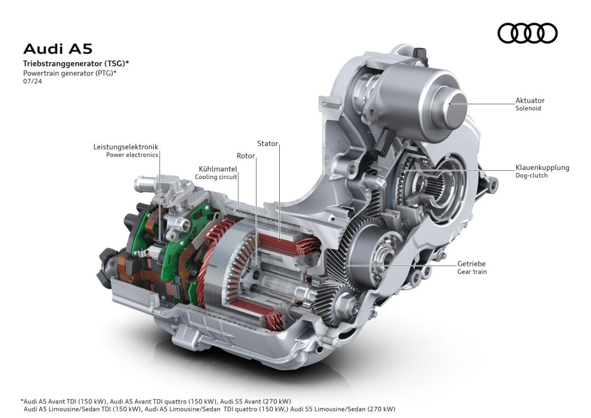 Audi - mild-hybridný systém MHEV plus