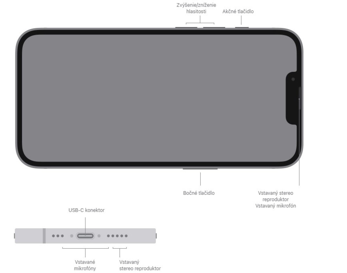 Nový iPhone 16e