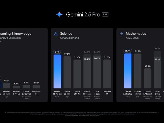 Google, Gemini, AI, umelá inteligencia