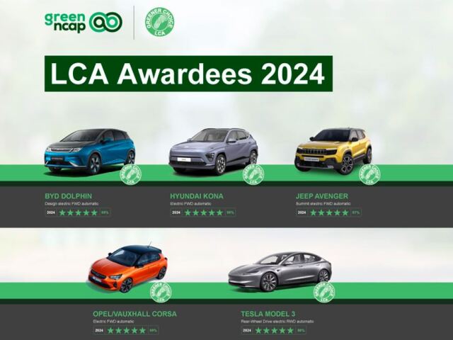 Green NCAP - najekologickejsie auta 2024