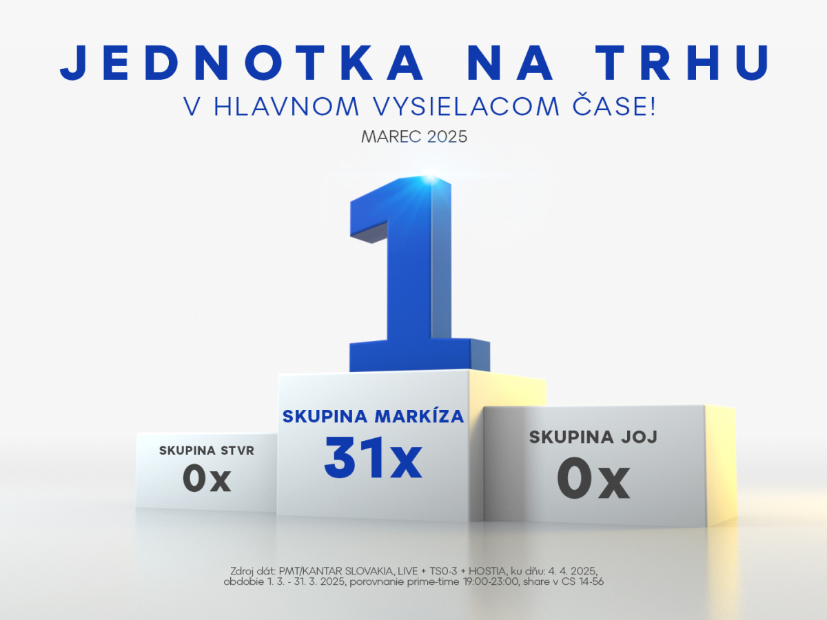 Skupina Markiza prime-time marec 2025