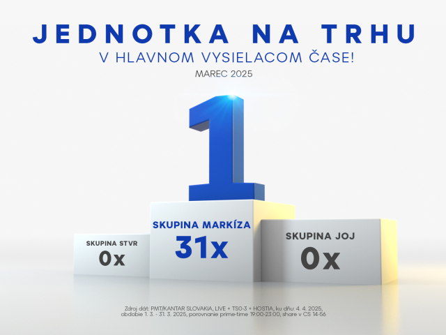 Skupina Markiza prime-time marec 2025
