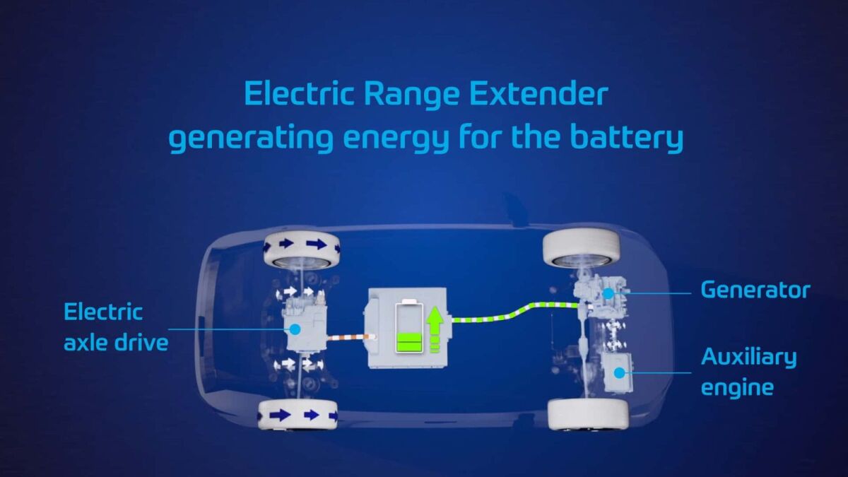 ZF - Range Extender 2025