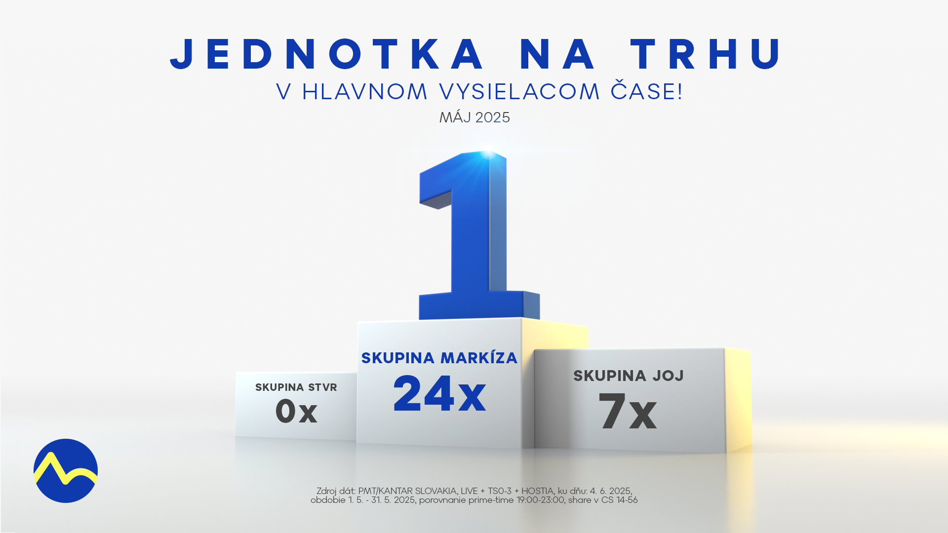 Skupina Markiza prime-time maj 2025