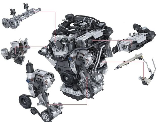 VW - motor EA888 TSI evo5 - 2025