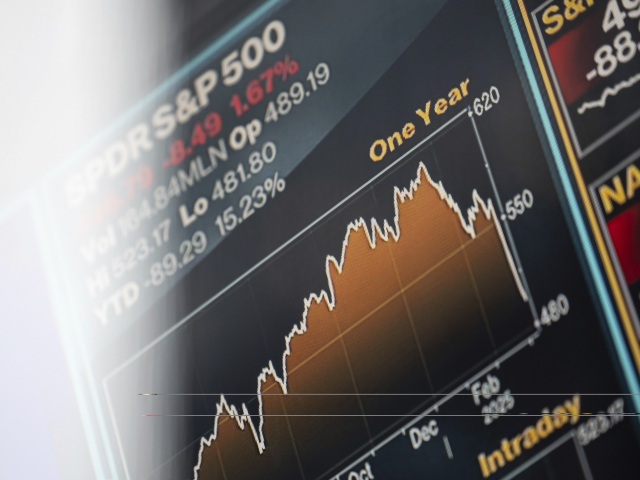 Tariffs / Stock Prices /