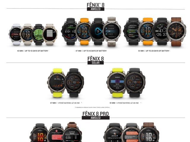fenix8Pro-Family