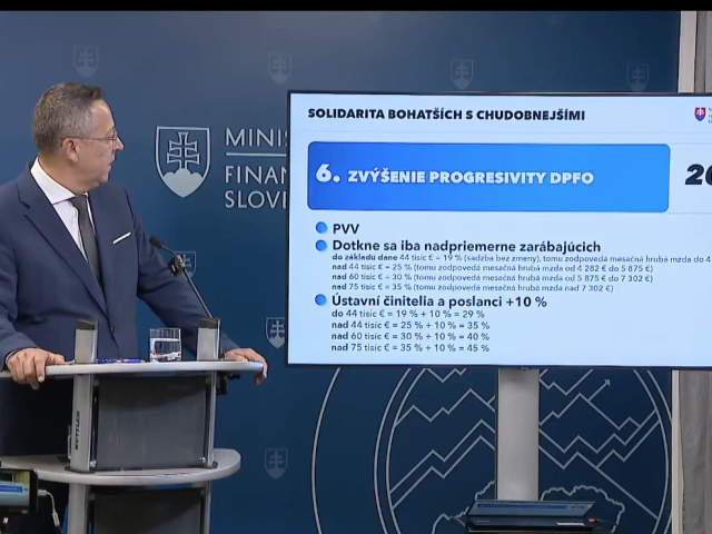 platy, konsolidácia, dane