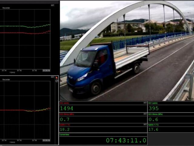 Monitoring obr 1