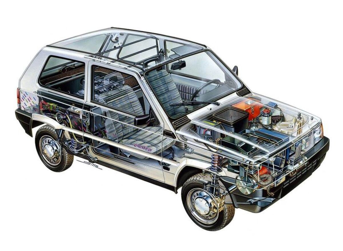 Fiat Panda - 45 rokov