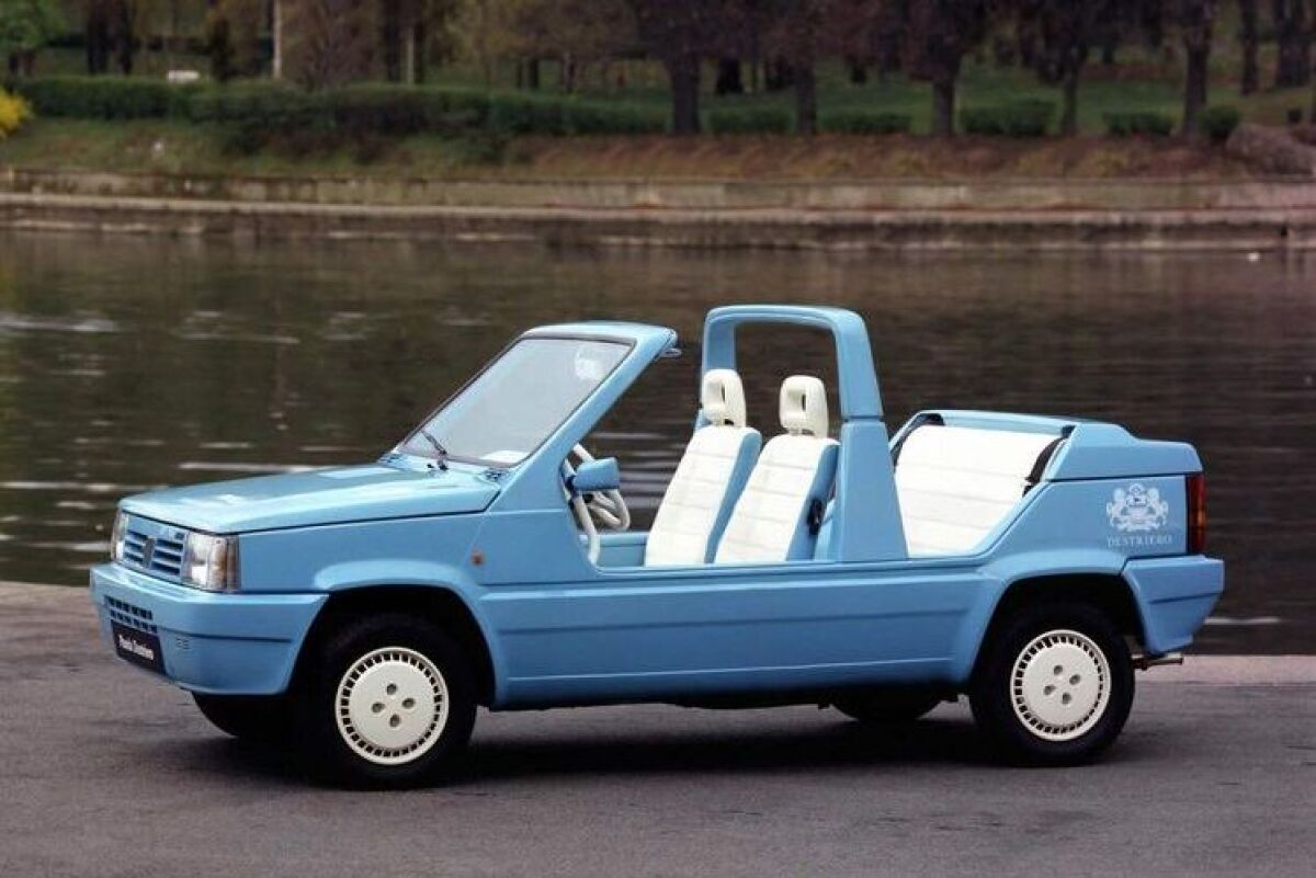 Fiat Panda - 45 rokov