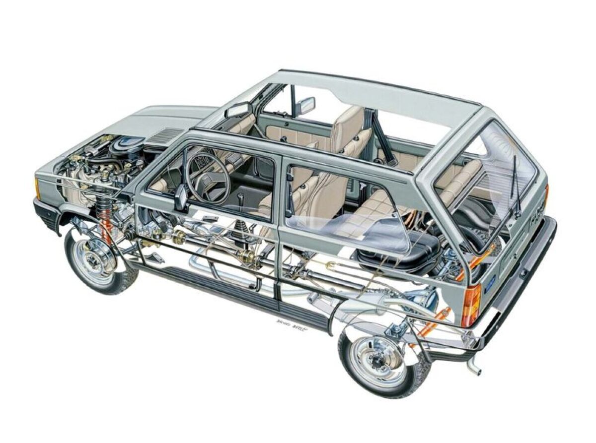 Fiat Panda - 45 rokov