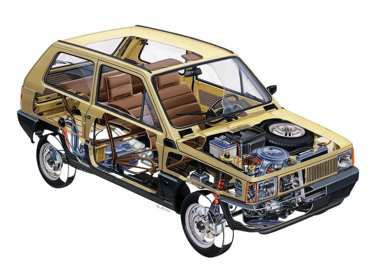 Fiat Panda - 45 rokov