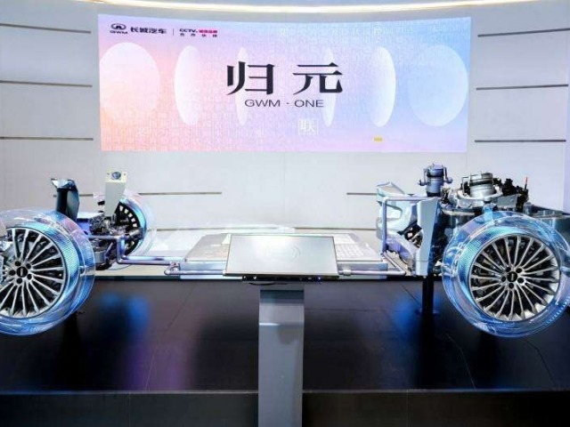 GWM - platforma Guiyuan 2026