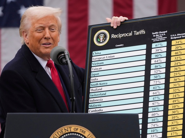 Iran Protests Trump Tariffs