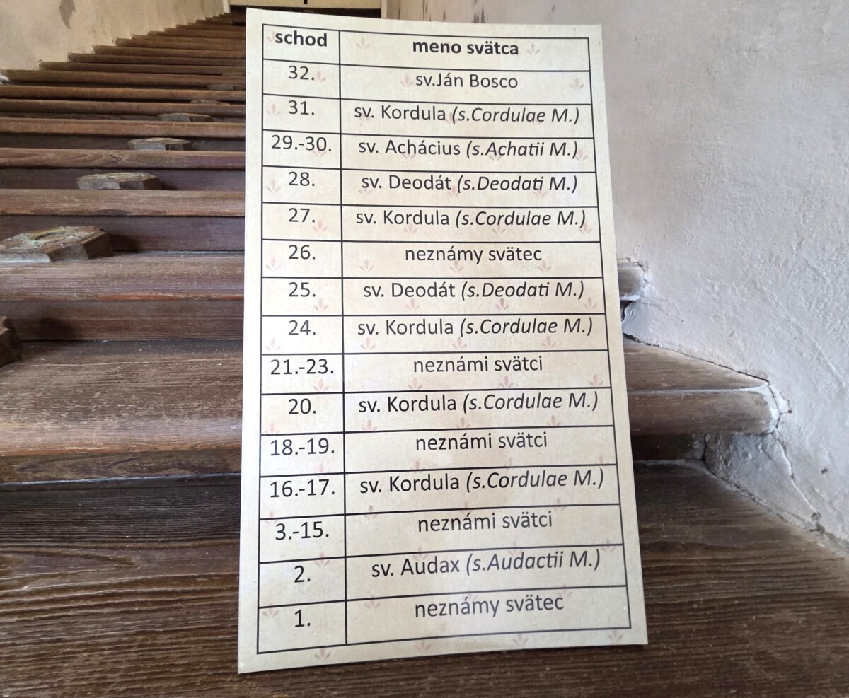 Sväte schody Kalvaria Kosice  3  1